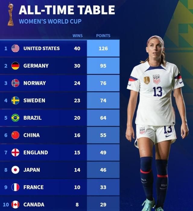 五月婷婷免费